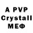 Амфетамин Premium Reagand Price